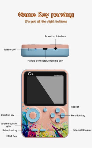 G5 Hand/Tv Game