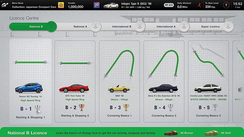 Gran Turismo 7