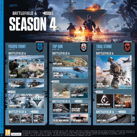 Battlefield 6